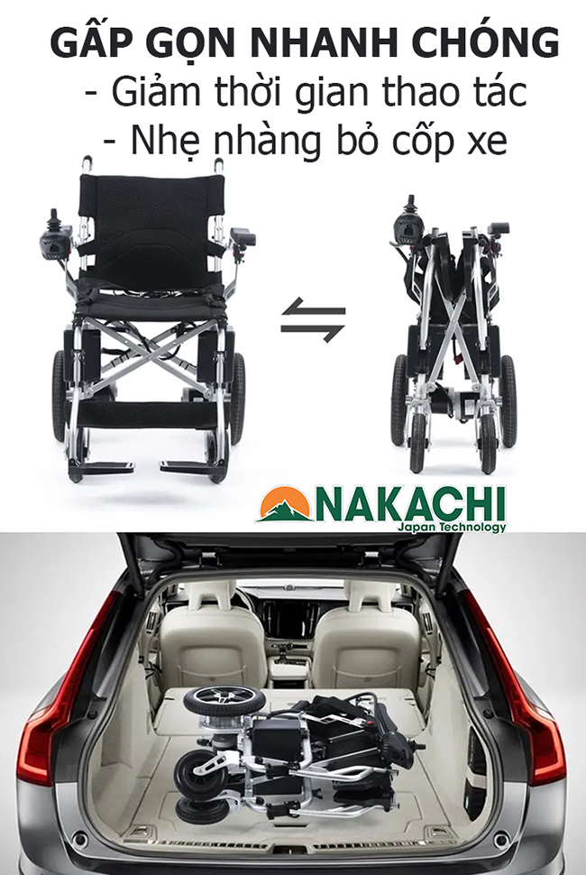 Xe Lăn Điện Gấp Gọn Nakachi NC-013A 32
